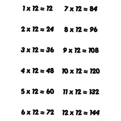 GENERICO - Decomural 12 Times Table Math WS-34444