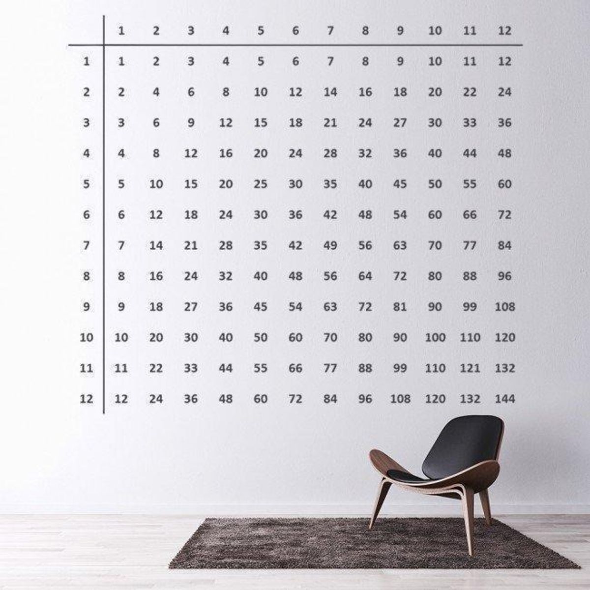 GENERICO - Decomural Times Table Math WS-34473