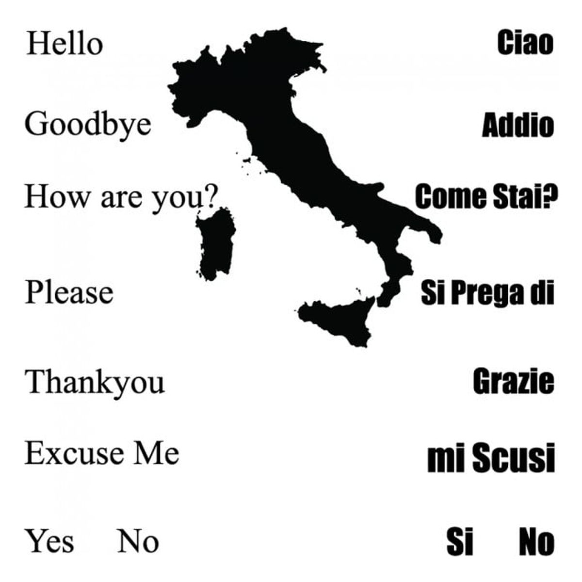 GENERICO - Decomural Language Basics Italian School Education WS-34527