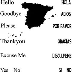 GENERICO - Decomural Language Basics Spanish School Education WS-34530