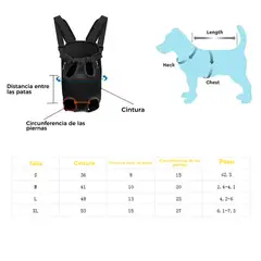 GENERICO - Mochila Talla S Canguro Transporte para Mascotas Celeste