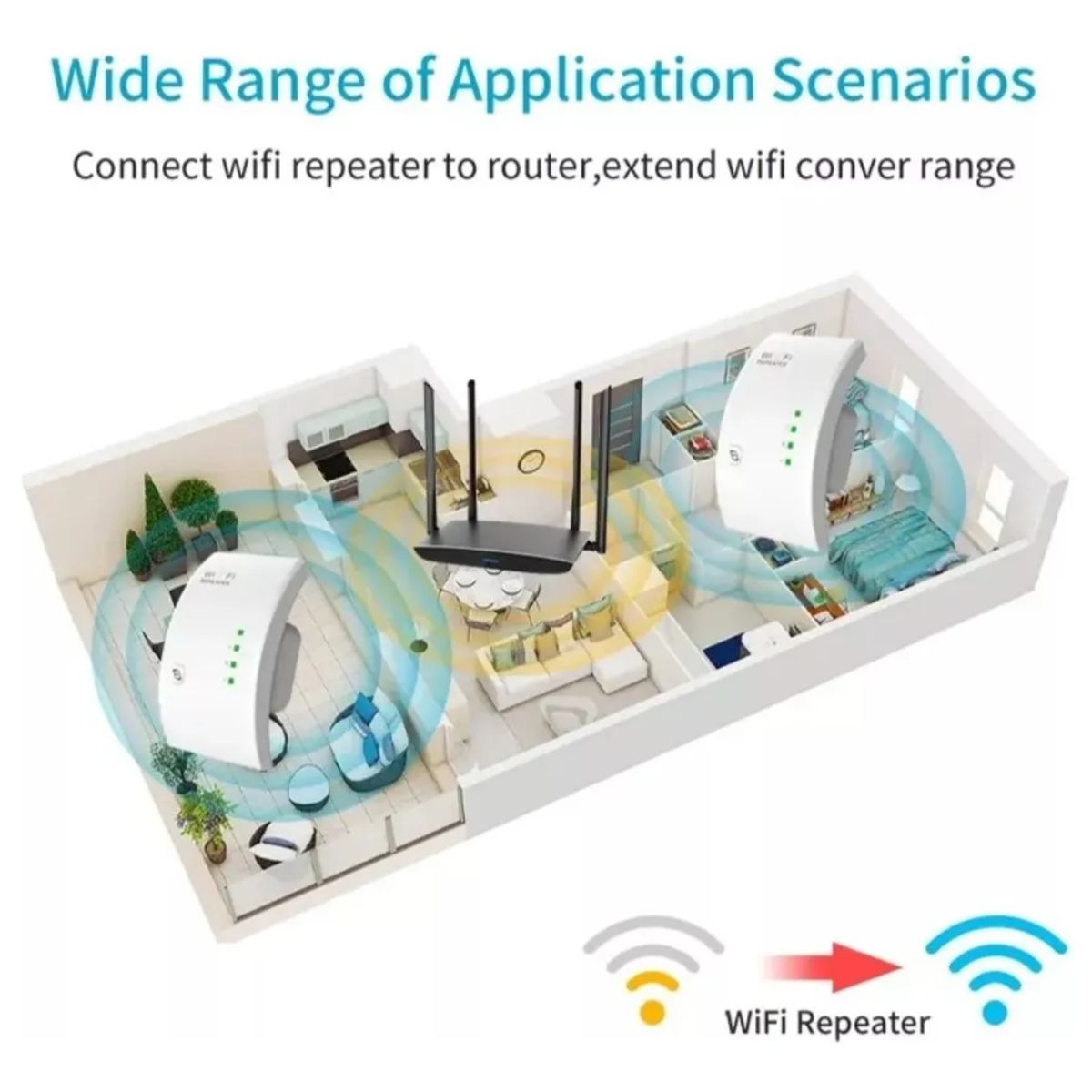 GENERICO - Repetidor Amplificador De Señal Inalámbrico Curvo Wifi H300