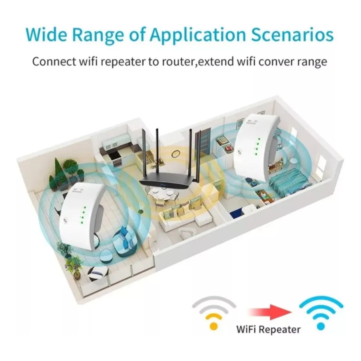 GENERICO - Repetidor Amplificador De Señal Inalámbrico Curvo Wifi H300