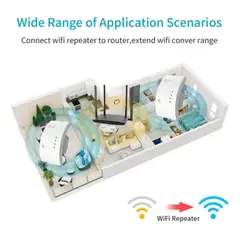 GENERICO - Repetidor Amplificador De Señal Inalámbrico Curvo Wifi H300