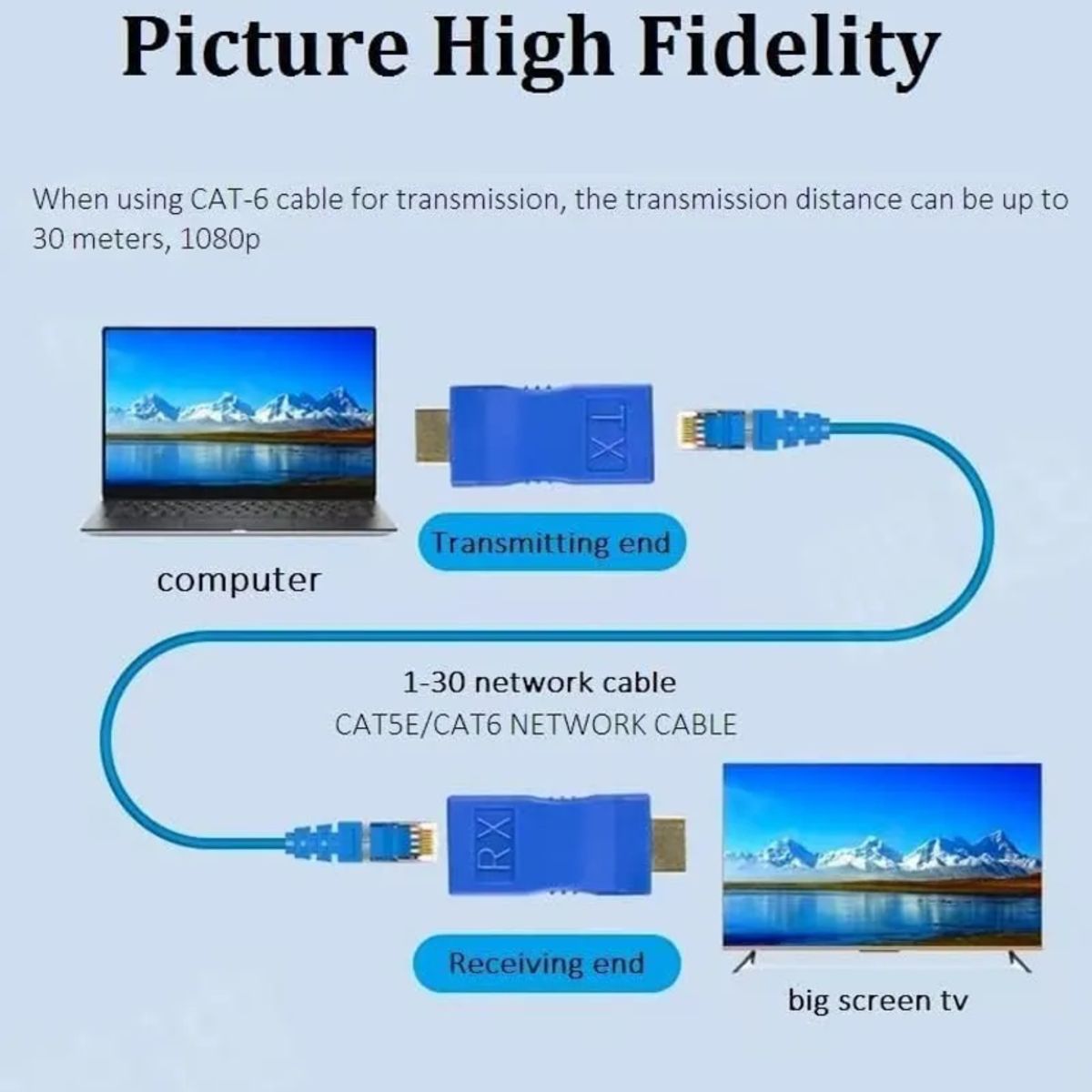GENERICO - Extensor Adaptador Hdmi Cat 5e/6 Cable Rj45 30 Metros 4k-2k