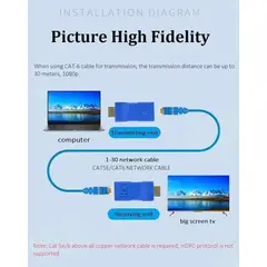 GENERICO - Extensor Adaptador Hdmi Cat 5e/6 Cable Rj45 30 Metros 4k-2k