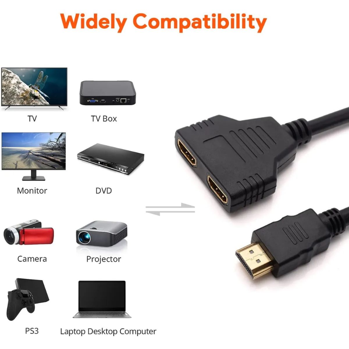 GENERICO - Cable Hdtv Adaptador Alta Definición 2 En 1