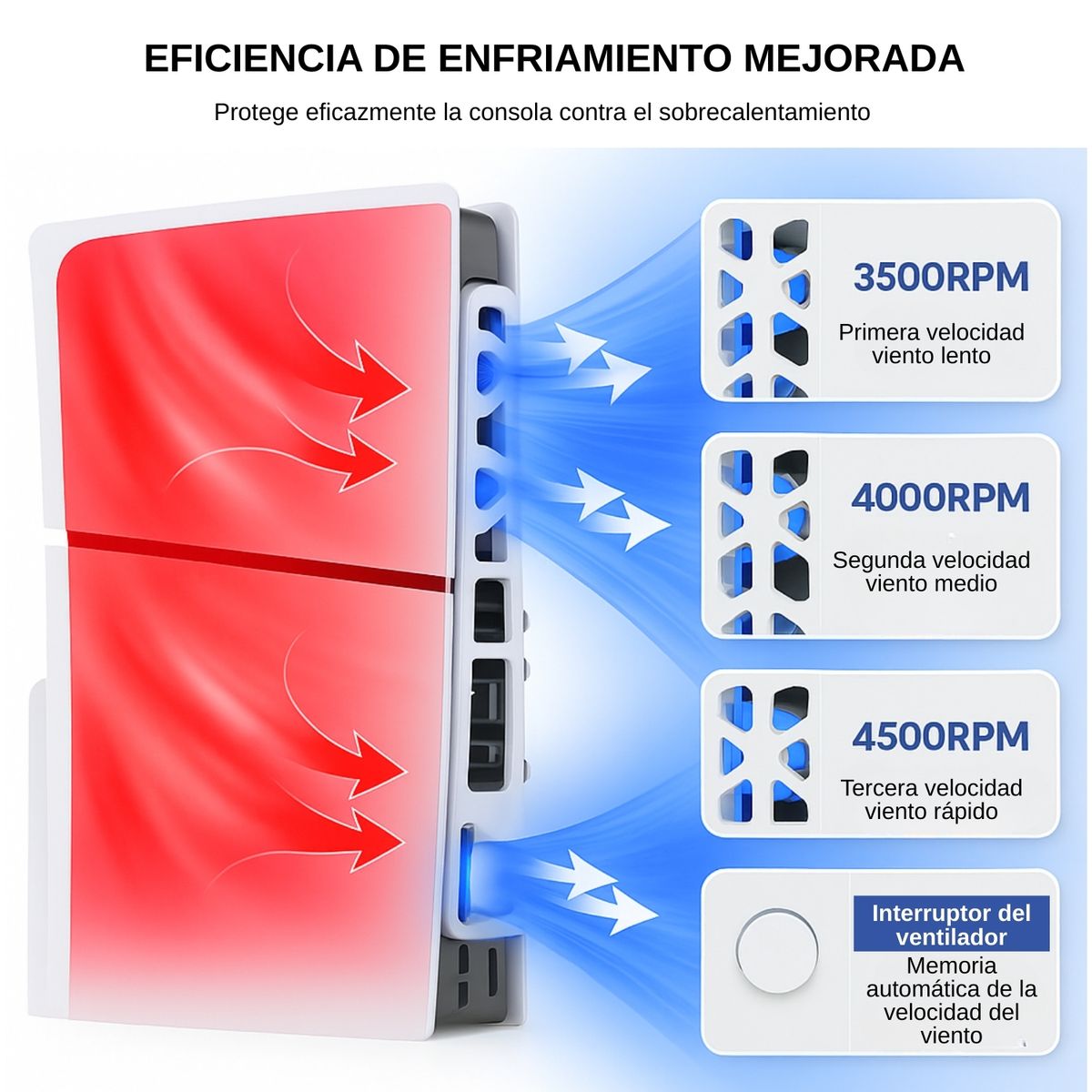 GENERICO - Ventilador De Enfriamiento Genérico Rgb Para Ps5