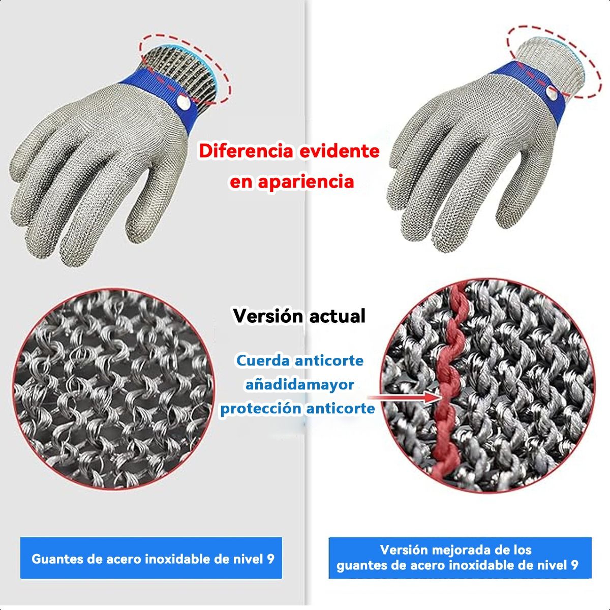 SUPERCENTER - Guante Acero Inoxidable Carnicero Resistentes Al Corte