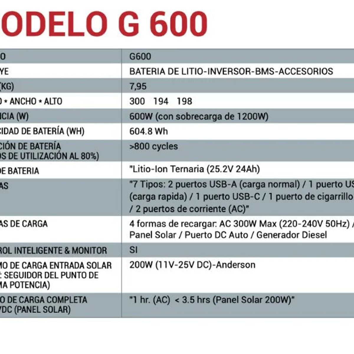 GENERICO - Estación de Energía Portátil MARXON G1500 1440Wh 1800W Solar Carga Rápida