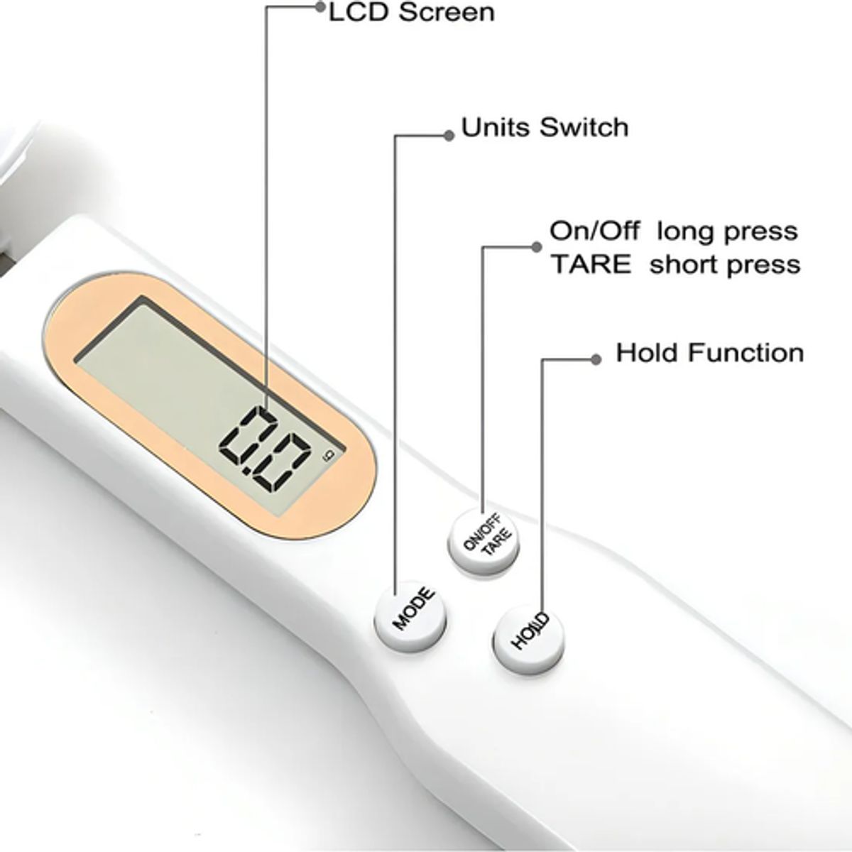 GENERICO - Balanza cuchara cocina 500g precisión Pastelería