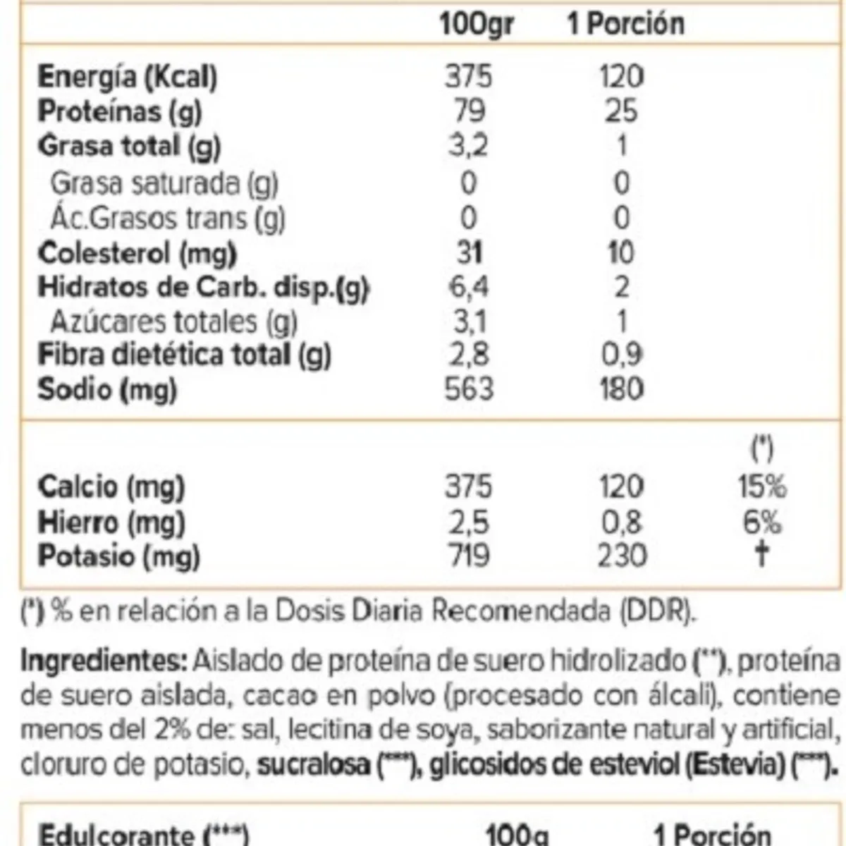 DYMATIZE - Proteina hidrolizada Iso 100 1.4 lb - Dunkin Cappuccino