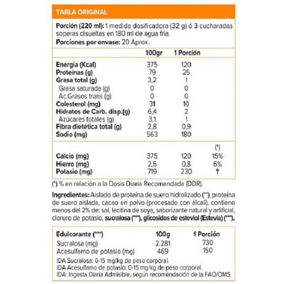 Imagen 2 del producto Proteina hidrolizada Iso 100 1.4 lb - Dunkin Cappuccino