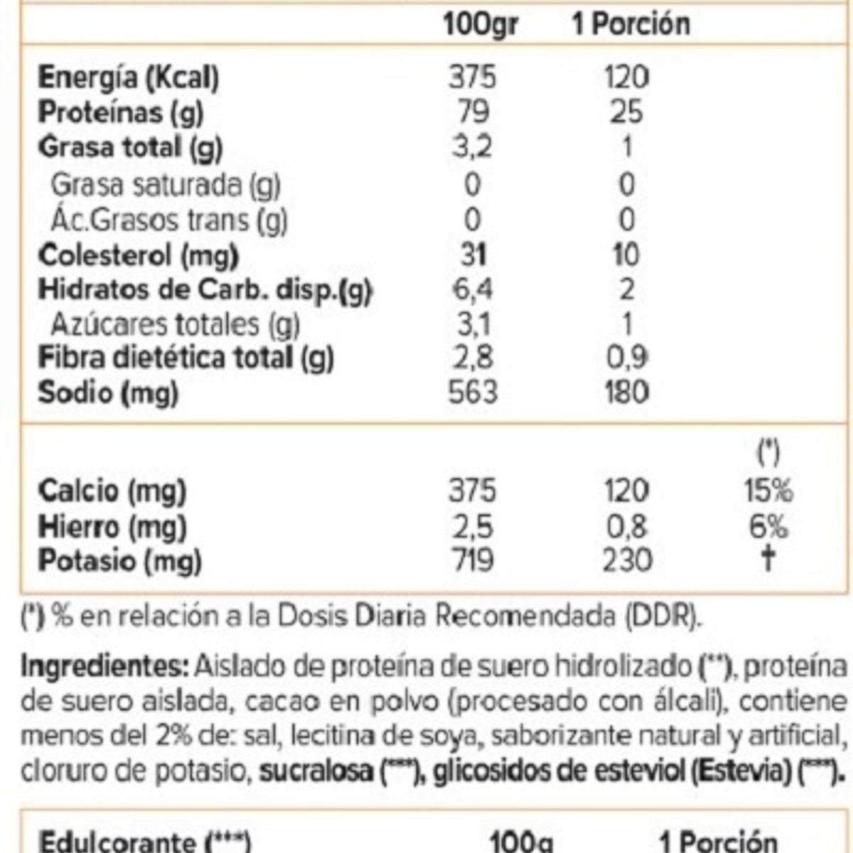 DYMATIZE - Proteina hidrolizada Iso 100 1.4 lb - Gourmet Vainilla