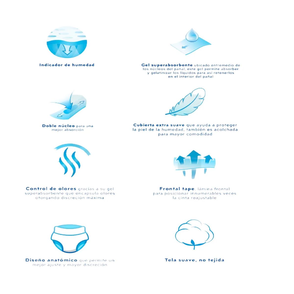 GENERICO - Pañal Adulto Higieclin Plus Care Talla G X24 Con Aloe Vera