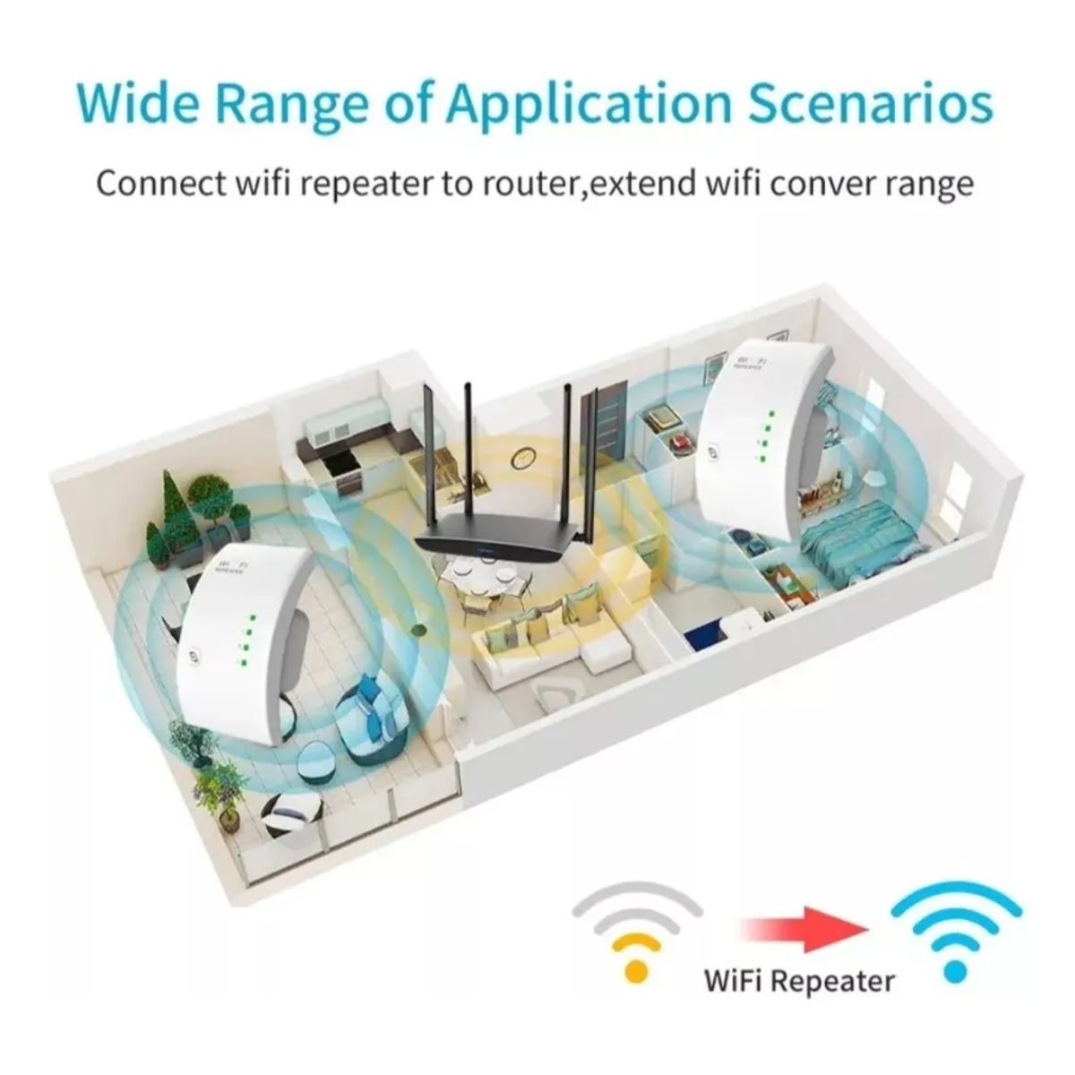 GENERICO - Repetidor Amplificador De Señal Inalámbrico Curvo Wifi