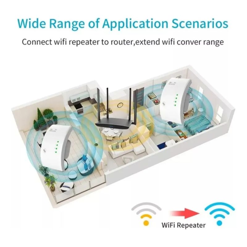 GENERICO - Repetidor Amplificador De Señal Inalámbrico Curvo Wifi