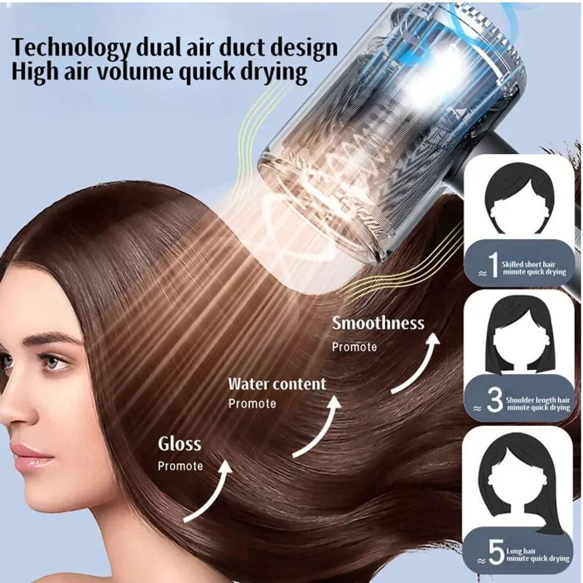 TIOZONEY - Secador de pelo doméstico de secado rápido con iones negativos-blanco