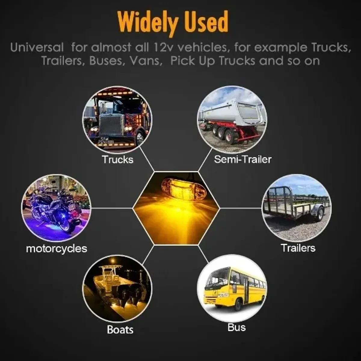 GENERICO - Focos Luces Laterales Posición Trochas Universal Led 12v 24v