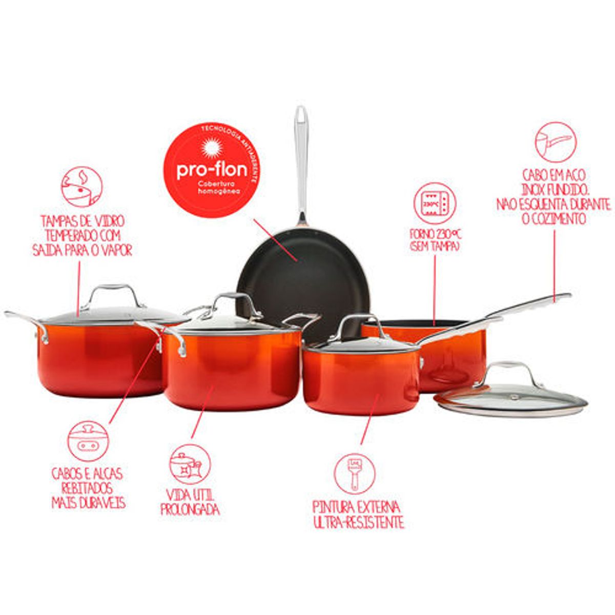 MOVI - SET BATERIA DE COCINA 11 PIEZAS PARA COCINAS,INDUCCION,ELECTRICA Y GAS