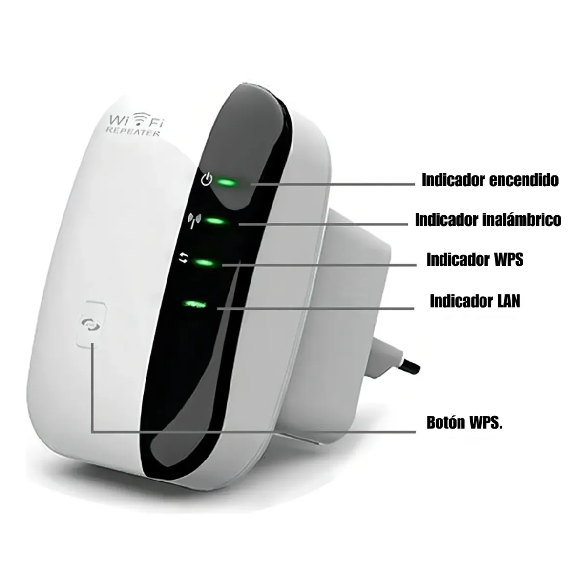 MOVI - Amplificador Wifi 300 Mbps – Señal fuerte en cada rincón