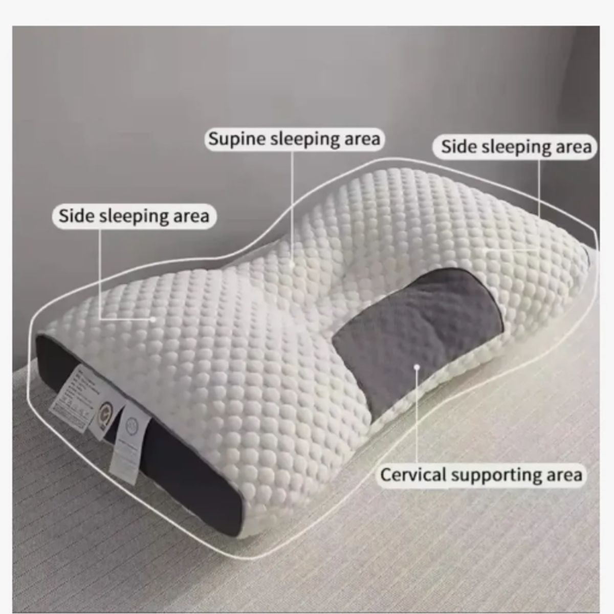 GENERICO - Pack X2 Almohada Ergonomica Ortopedica Cervical Cojin Cuello Blanco