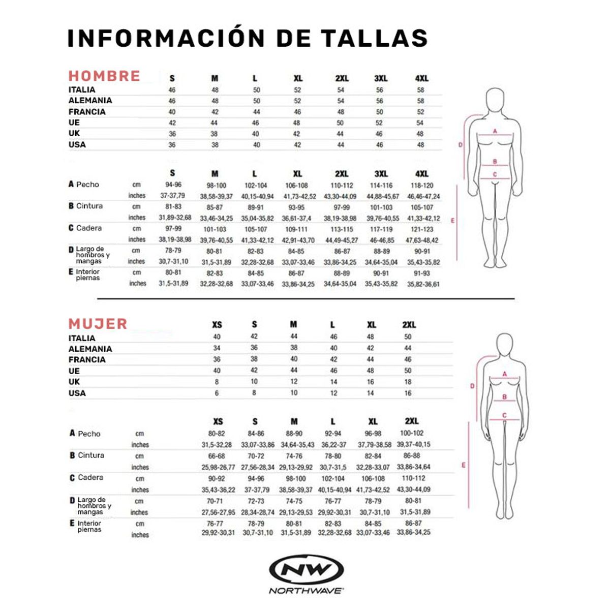 360 - Tricota Ciclismo Hombre Northwave® Share the Road
