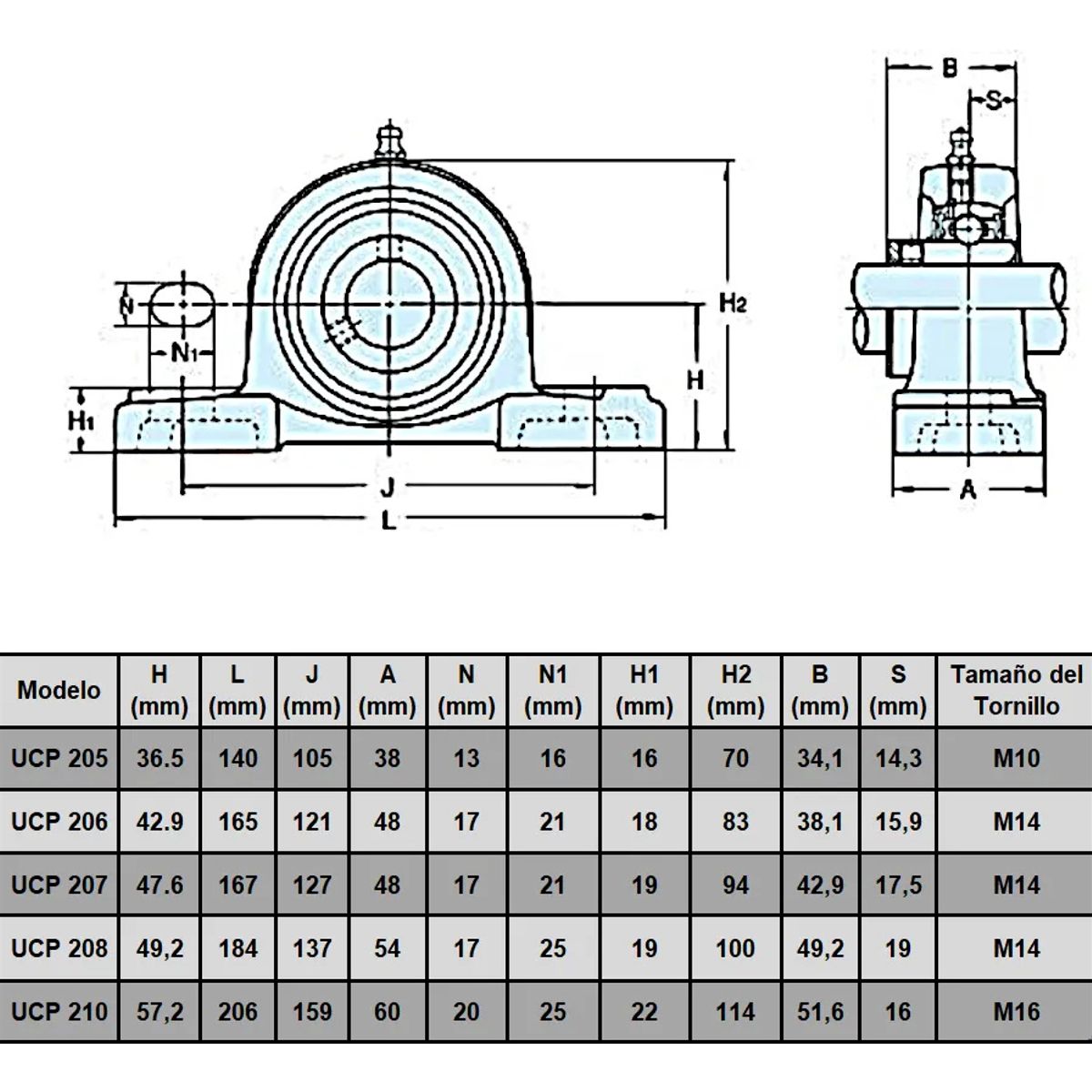 KUANGYE - Soporte Ucp-206 (descanso O Chumacera P-206) Eje 30 Mm