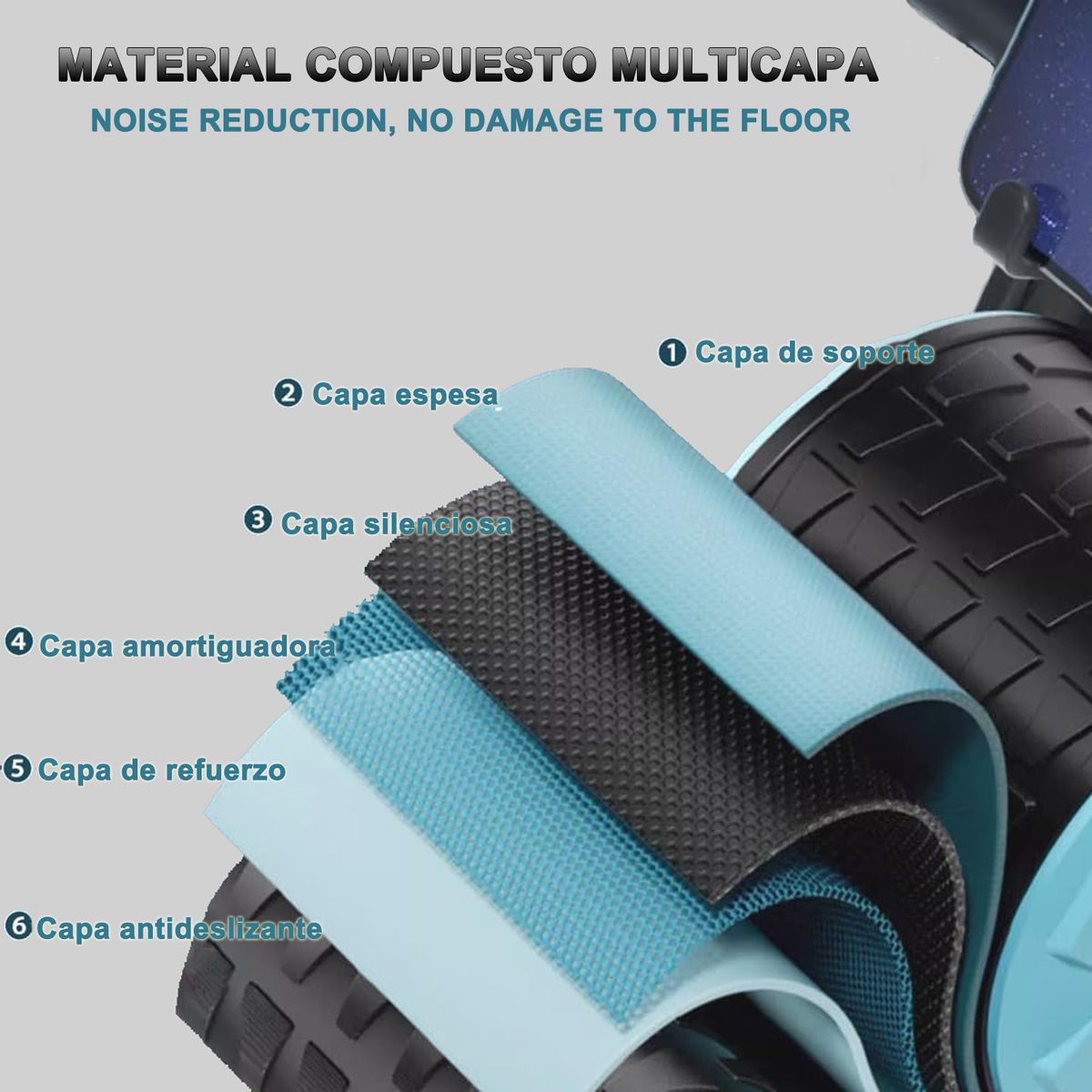 WELDMON - Rueda Ejercicios Abdominales Rueda abdominal cronometrada