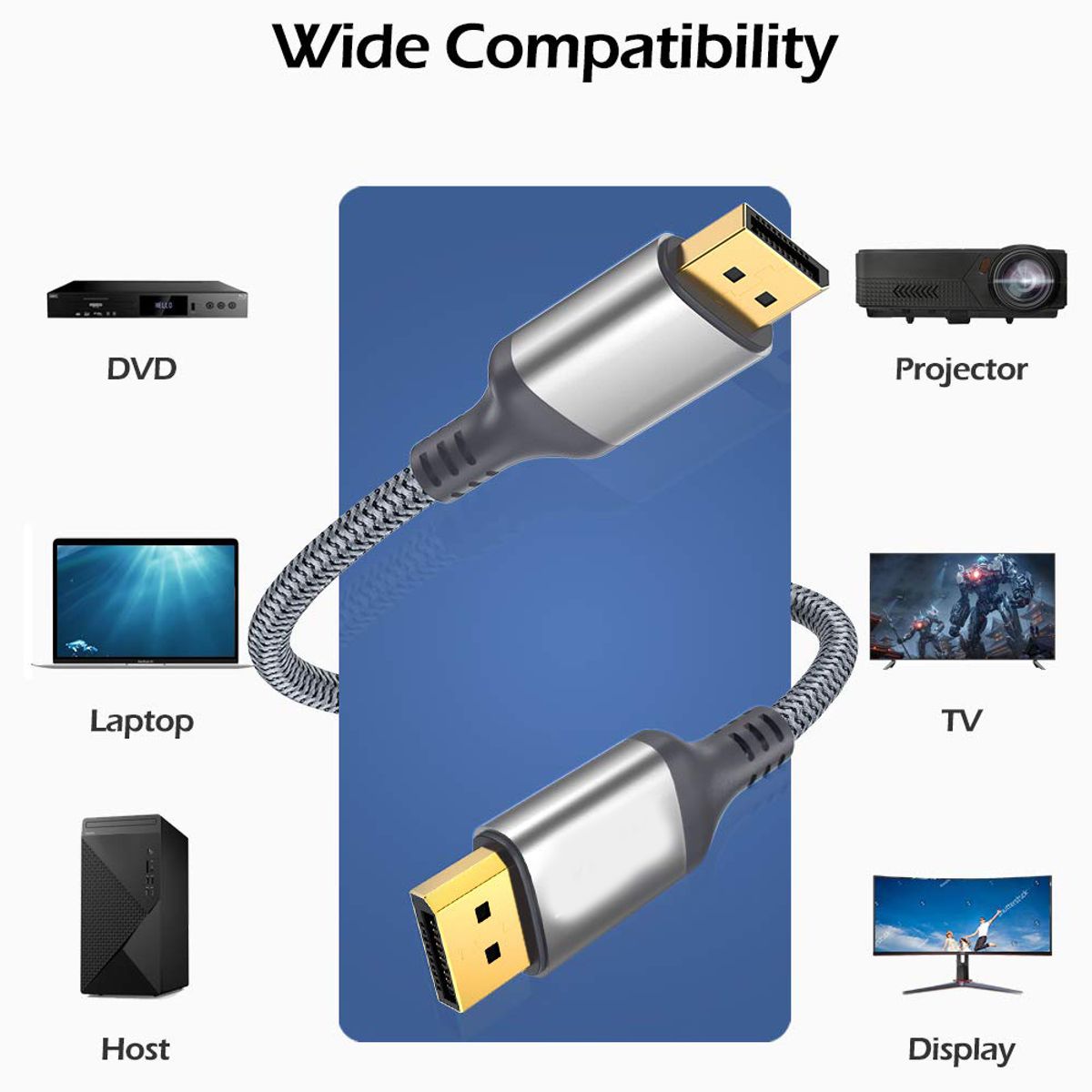 KUANGYE - Cable Display Port 1.4 Macho (8k 60hz/4k 144hz) 3 Metros