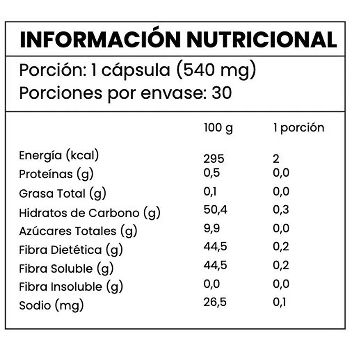 BIOSAMER - Probiótico Digestivo 25 Billones 30 Cápsulas