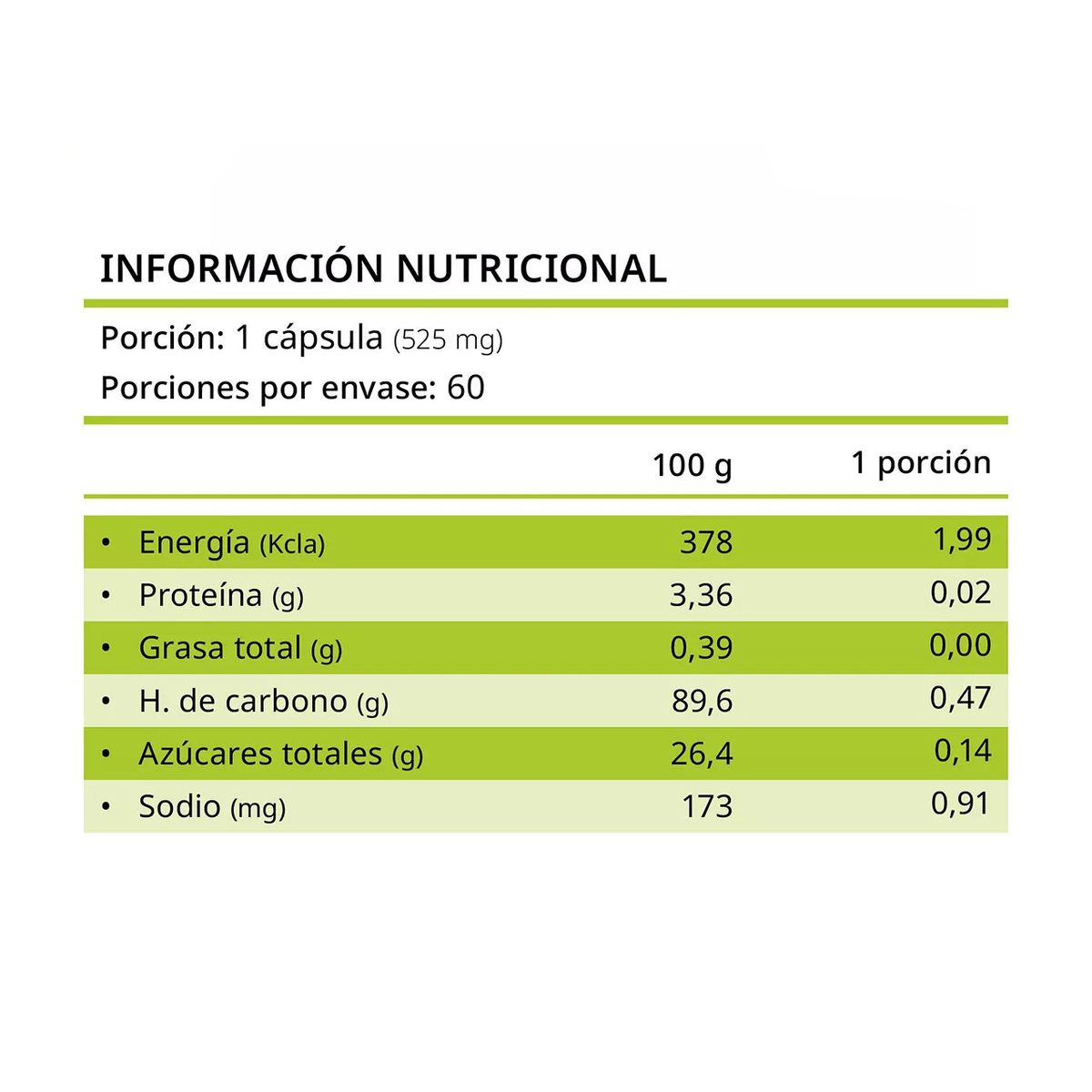 FUENTEVITAL - Probiótico Digestivo 100 Billones 60 Cápsulas