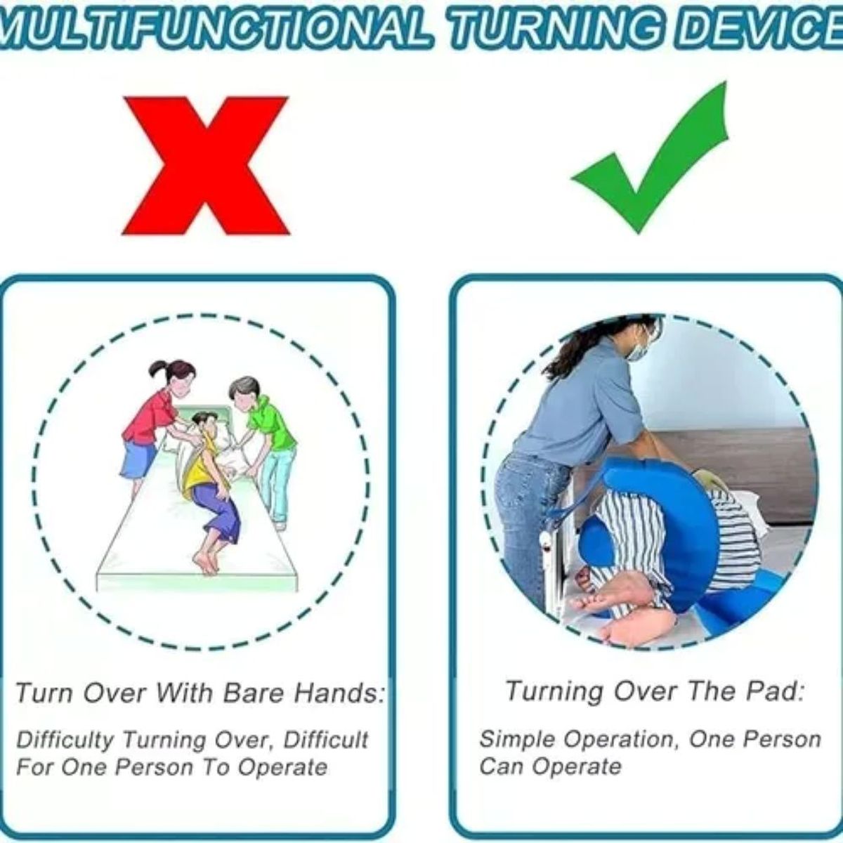 GENERICO - Cojín Ortopédico En U Mover Girar Pacientes O Adulto Mayor