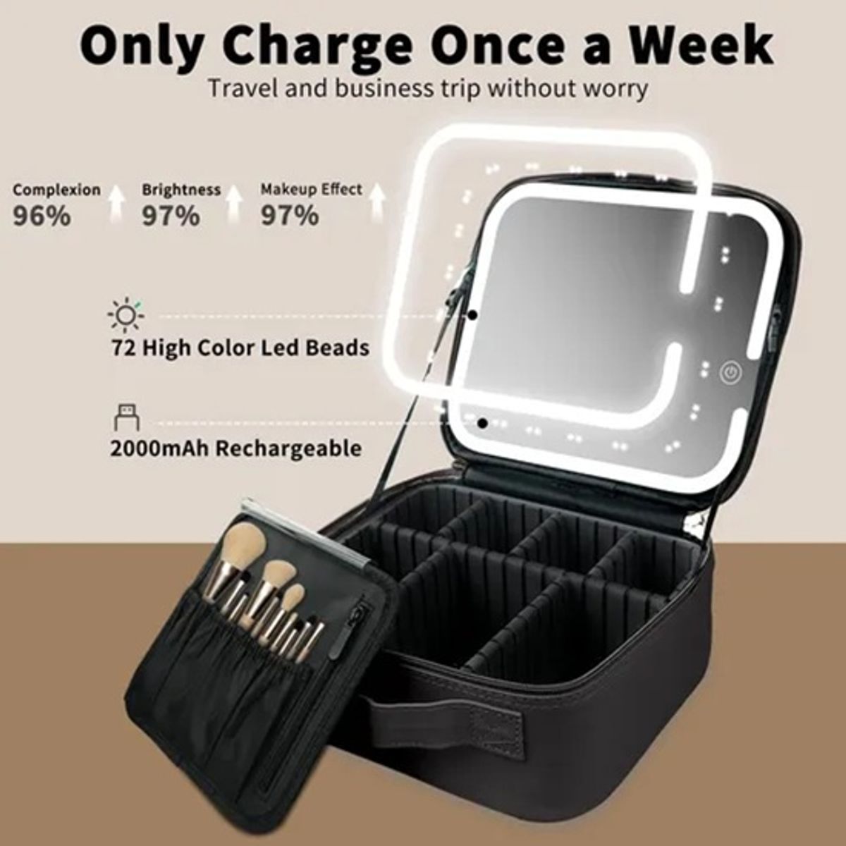 GENERICO - Estuche De Maquillaje Con Espejo Luz Led Organizador Viajero Negro