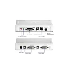 TRENDNET - 2- Puertos Dvi Usb Kvm Kit Audio Tk-204uk v2or NUEVO