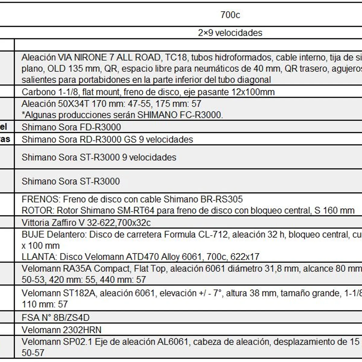 BIANCHI - BICICLETA BIANCHI NIRONE 7 ALU SORA 9S HD BRAKE