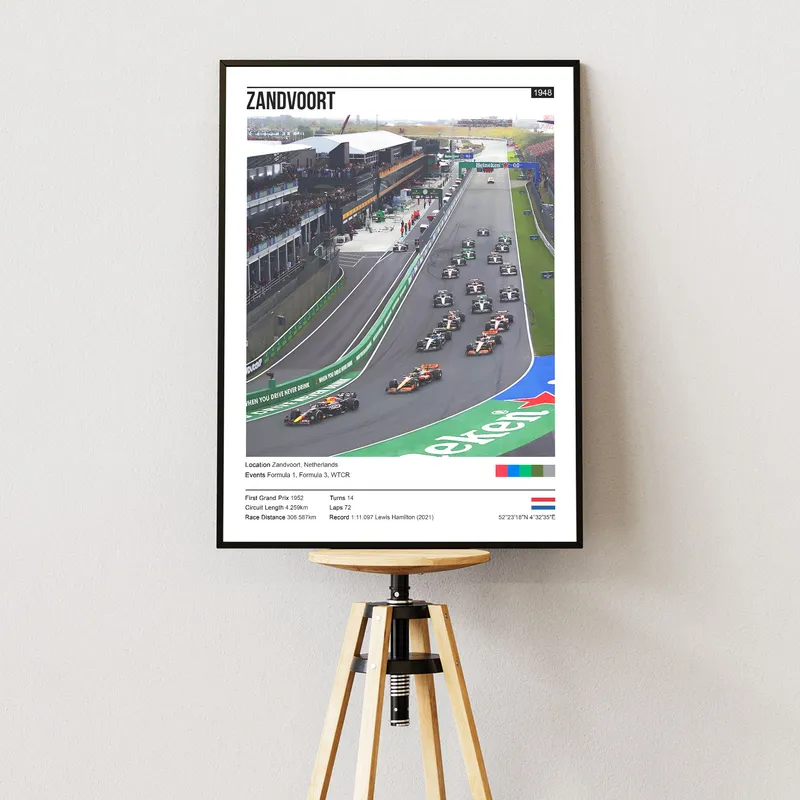 GENERICO - Cuadro Zandvoort Países Bajos Formula 1