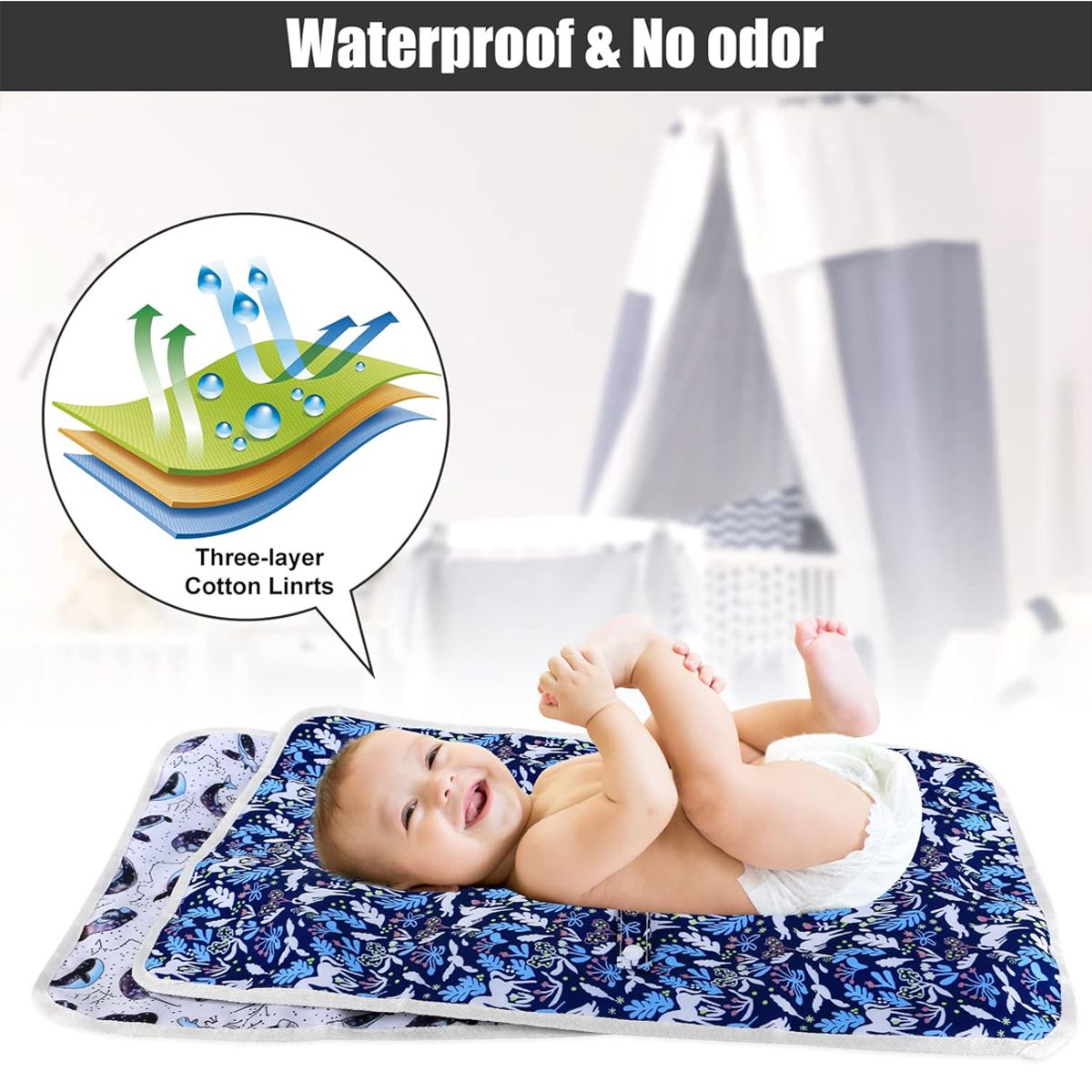 WELDMON - 2 Piezas Cambiador portátil