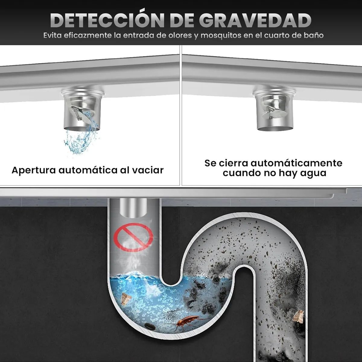 KUANGYE - 10×40cm Desagüe De Suelo Rectangular Lineal Acero Inoxid 304