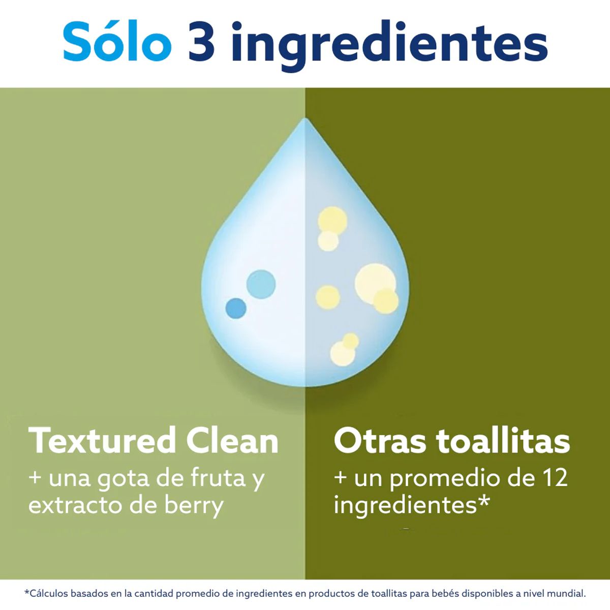 WATER WIPES - Toallitas húmedas WaterWipes Textured Clean 3x60 uns