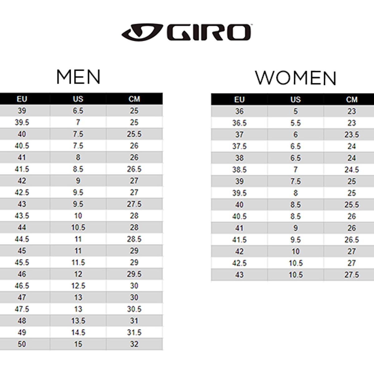 GIRO - ZAPATILLA GIRO RIDDANCE WOMAN GLACIER