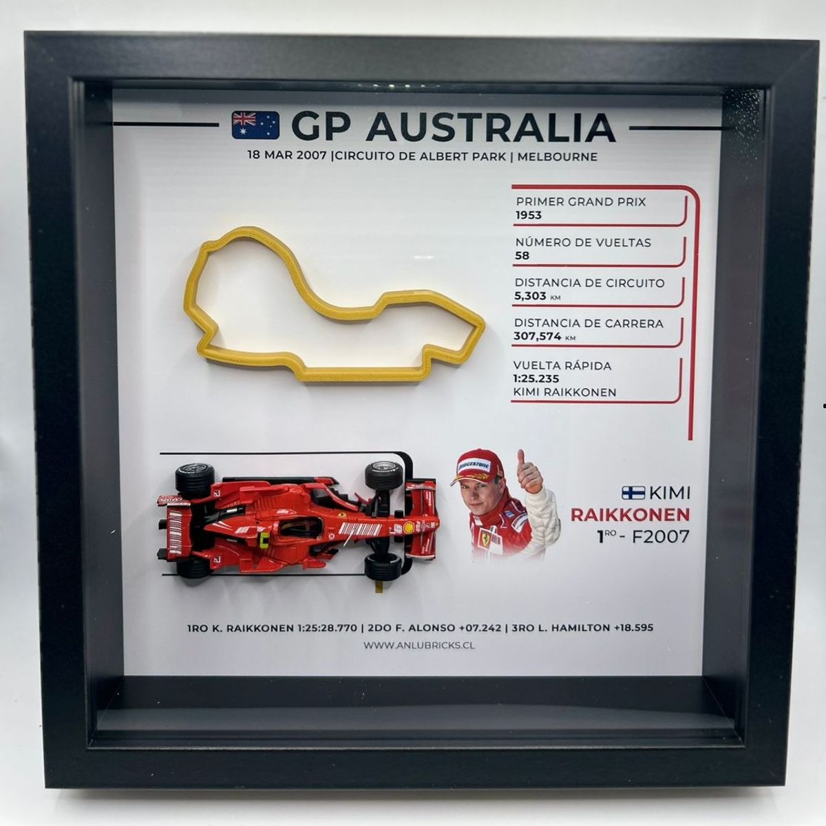 GENERICO - Cuadro decorativo formula 1 GP Australia 2007 Kimi Raikkonen Ferrari