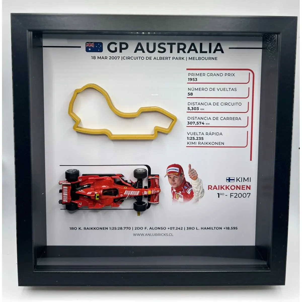 GENERICO - Cuadro decorativo formula 1 GP Australia 2007 Kimi Raikkonen Ferrari