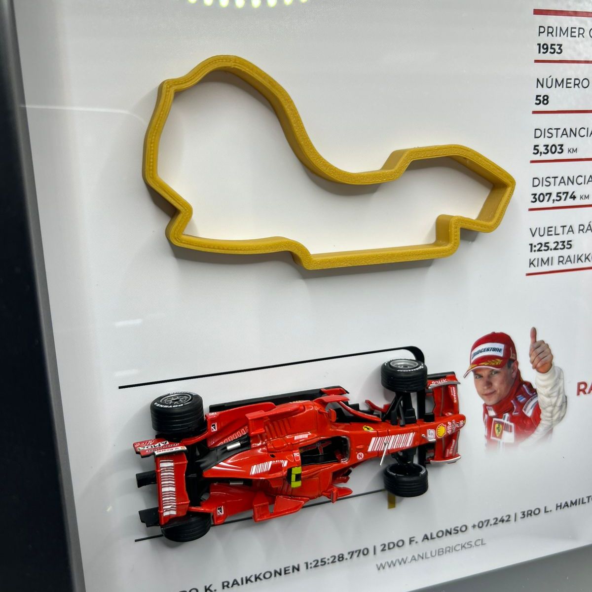 GENERICO - Cuadro decorativo formula 1 GP Australia 2007 Kimi Raikkonen Ferrari