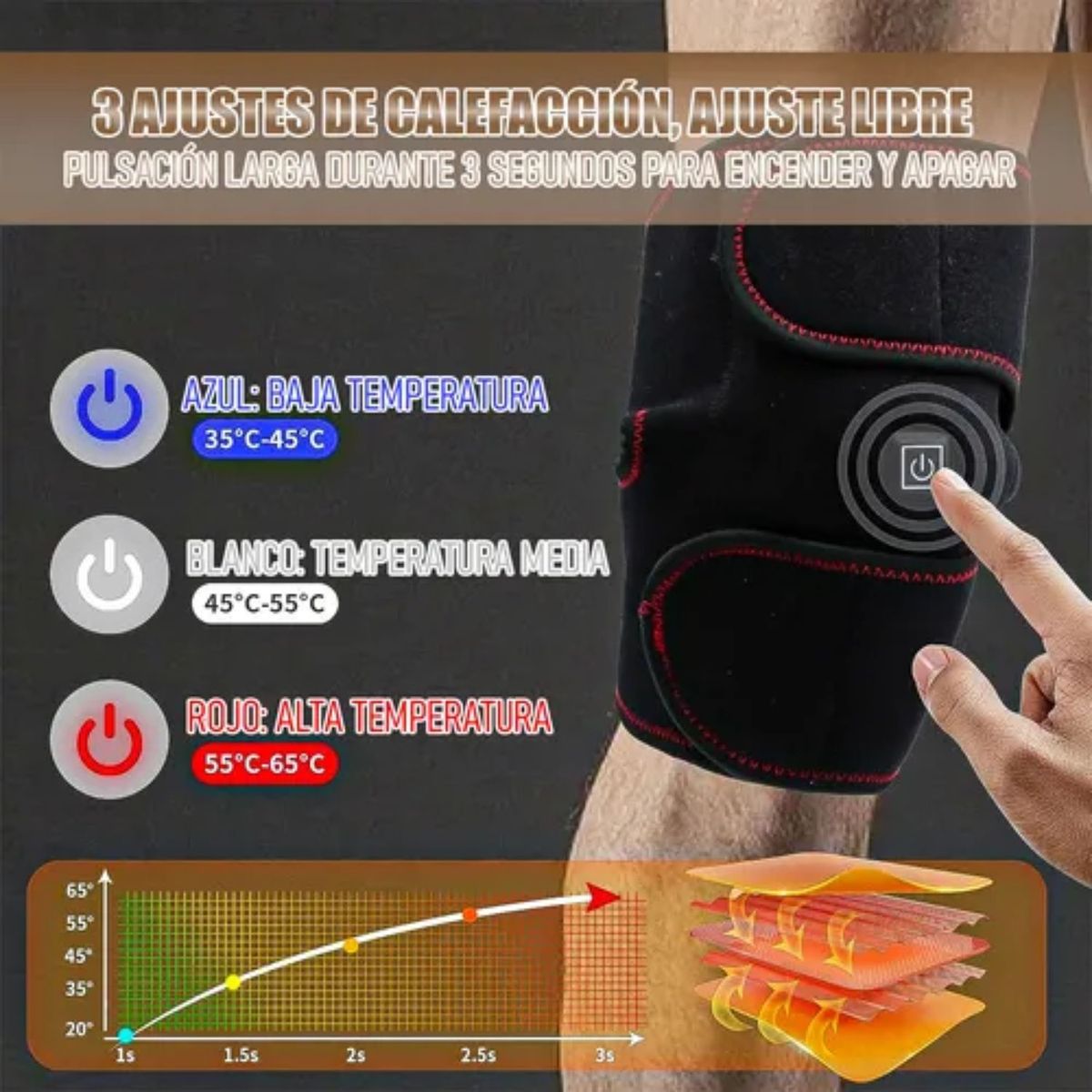 GENERICO - Rodillera 3 Niveles de Calor – Alivio, Relajación y Confort en Minutos