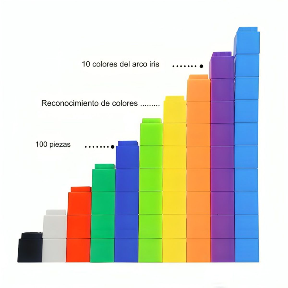 GENERICO - Cubos Conectores Para Matemática Método Singapur