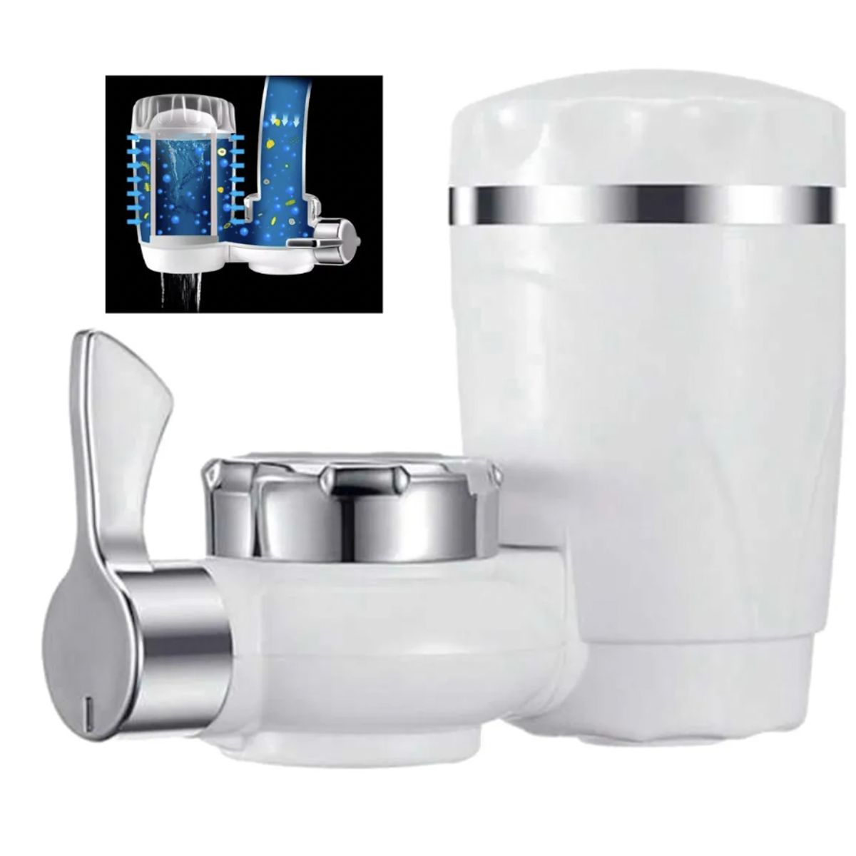 GENERICO - Filtro Purificador Agua Carbon Activado Ceramica 7 Niveles Color Blanco