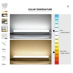 GENERICO - TUBO LED T5 CON BASE EMPAVONADO 5W 30CM 4000K