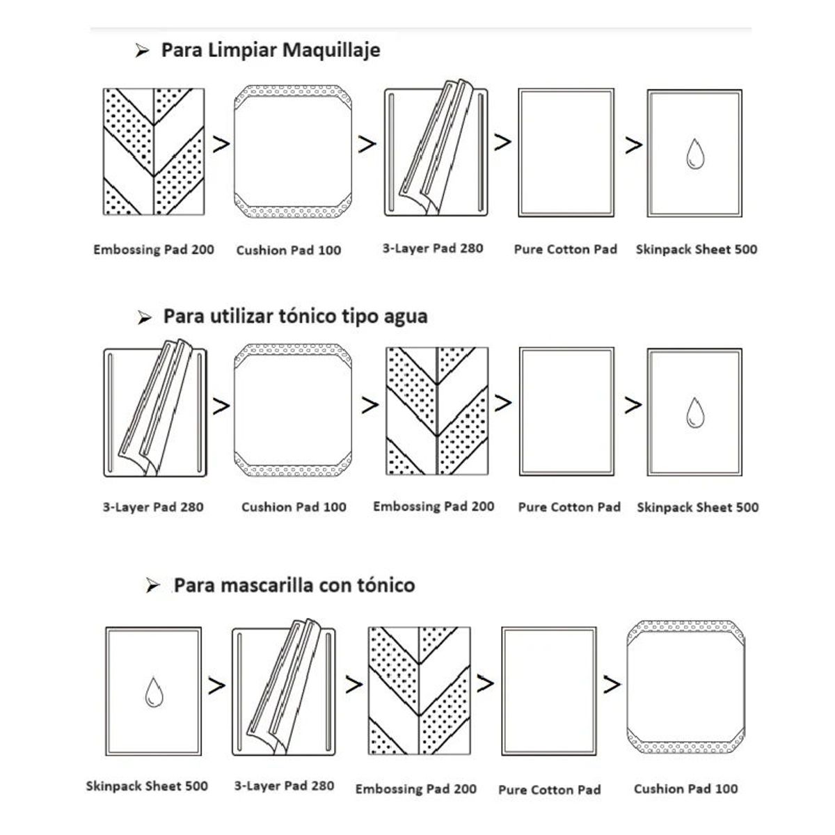 UNITREE - Almohadillas Coreana de Algodón Orgánico Cushion Cotton Pad 100 Ud