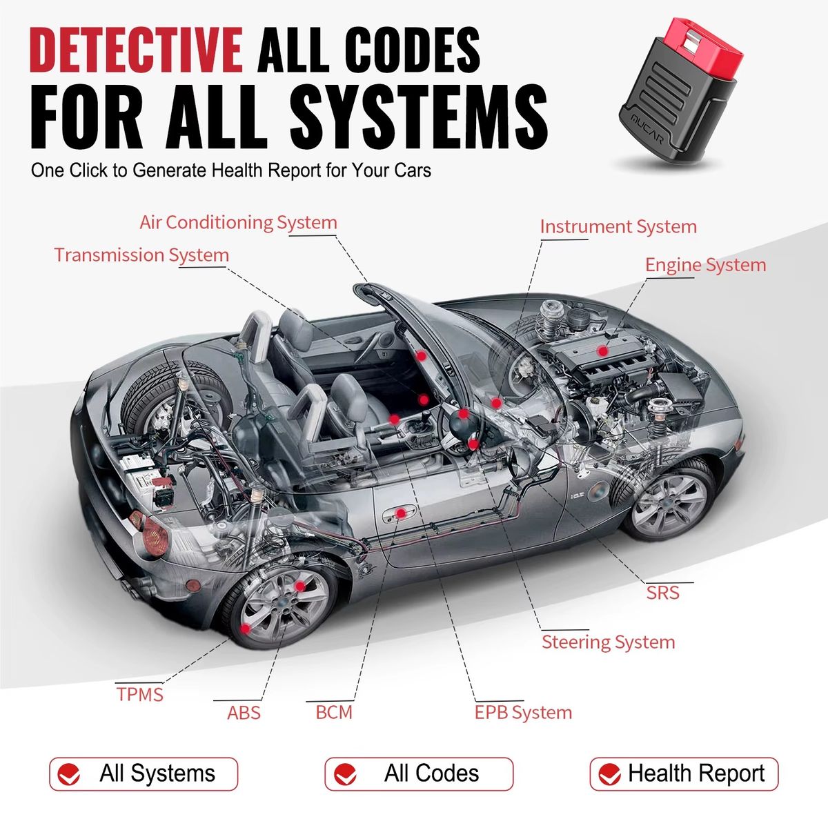 GENERICO - Mucar Bt200 Edicion Pro Escáner Todos Los Coches Obd2 Auto